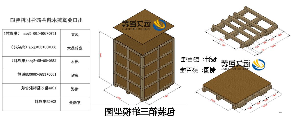 <a href='http://5aer.dongbeizhenzi.com'>买球平台</a>的设计需要考虑流通环境和经济性